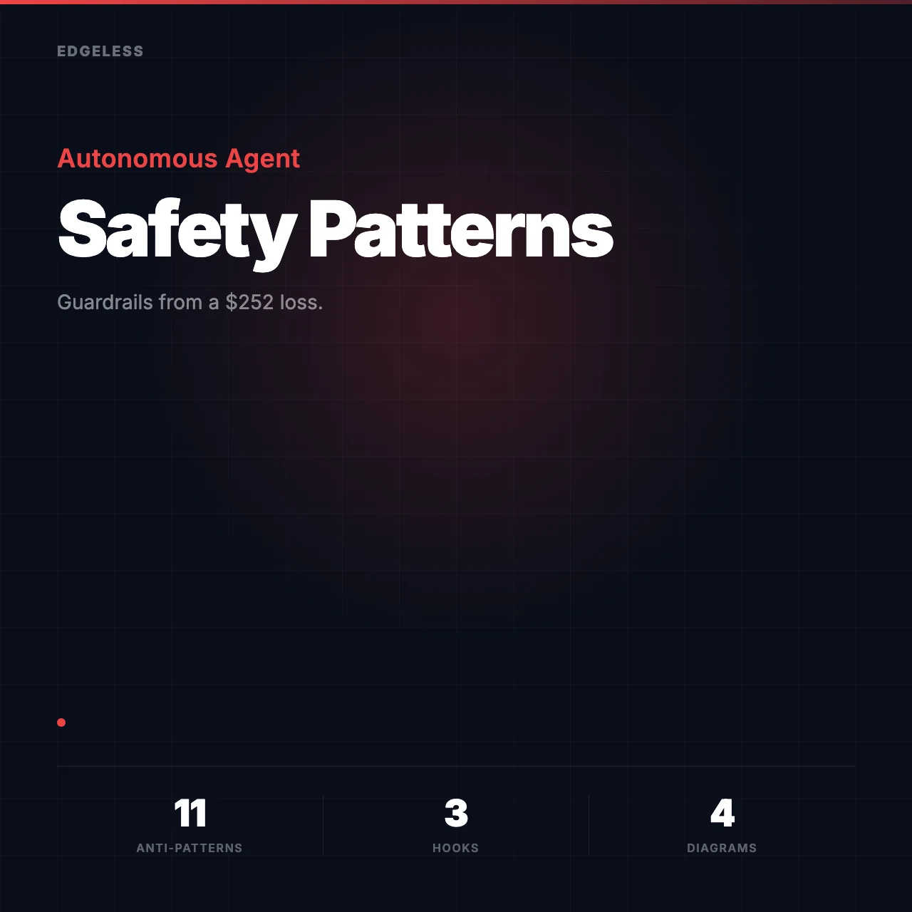Autonomous Agent Safety Patterns cover