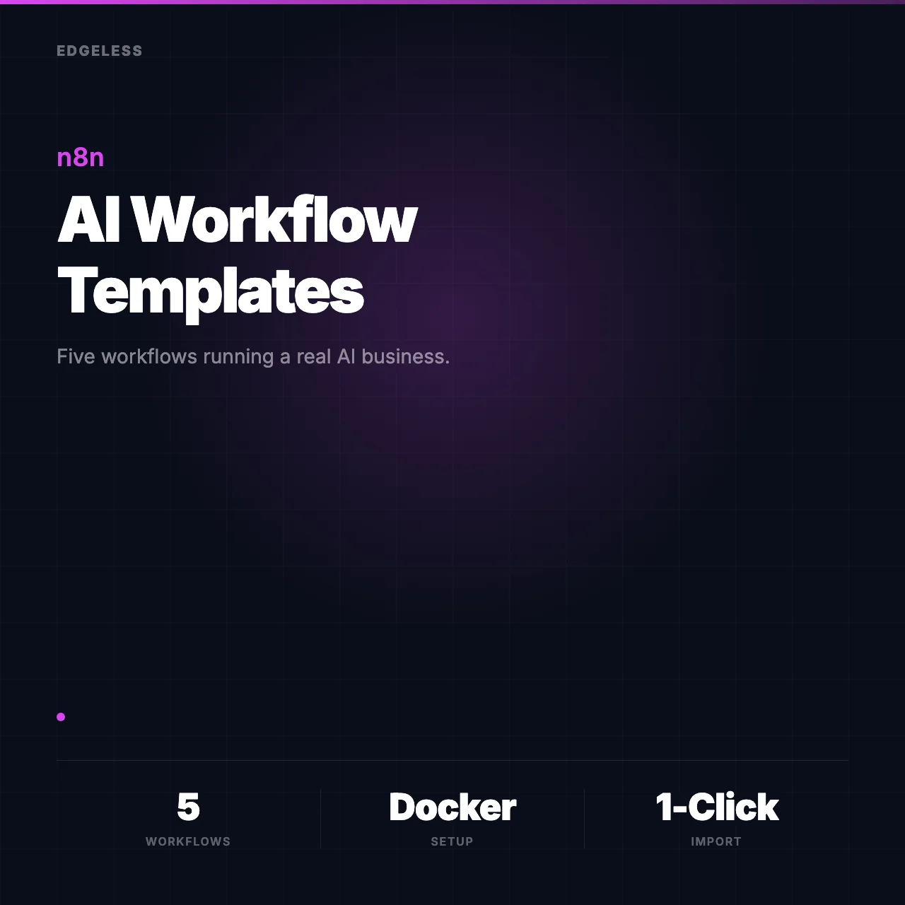 n8n AI Workflow Templates cover